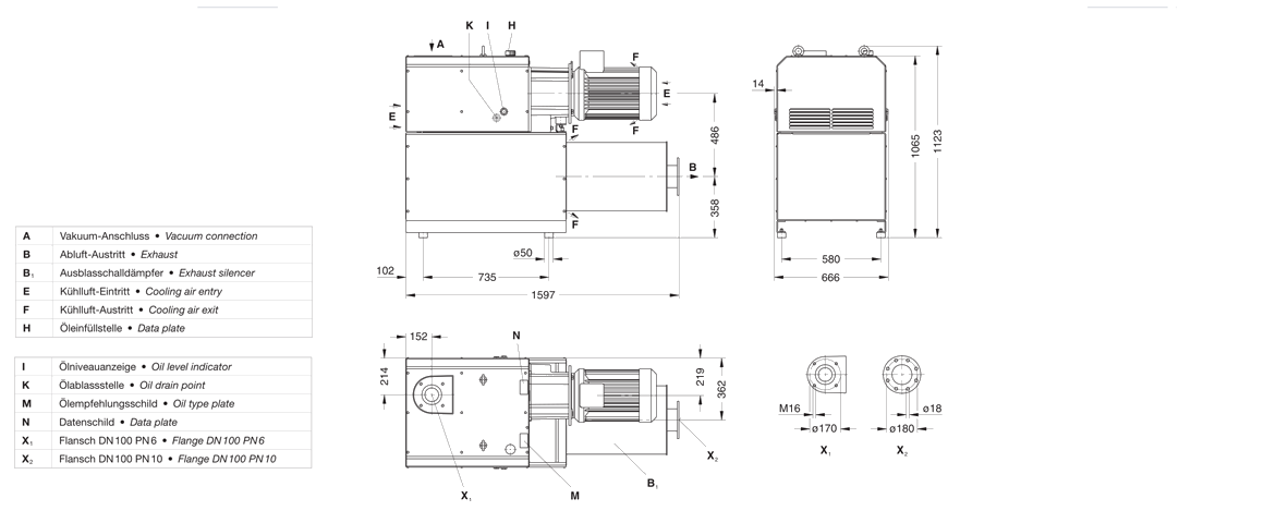 C-VLR 1000爪式真空泵